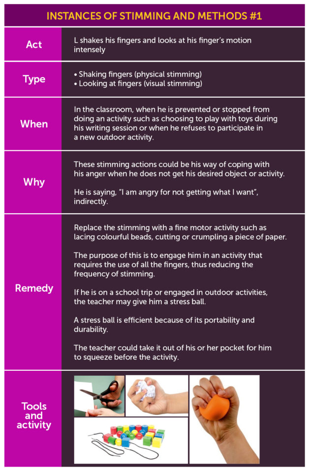 Stimming: What You Need to Know - Taarana